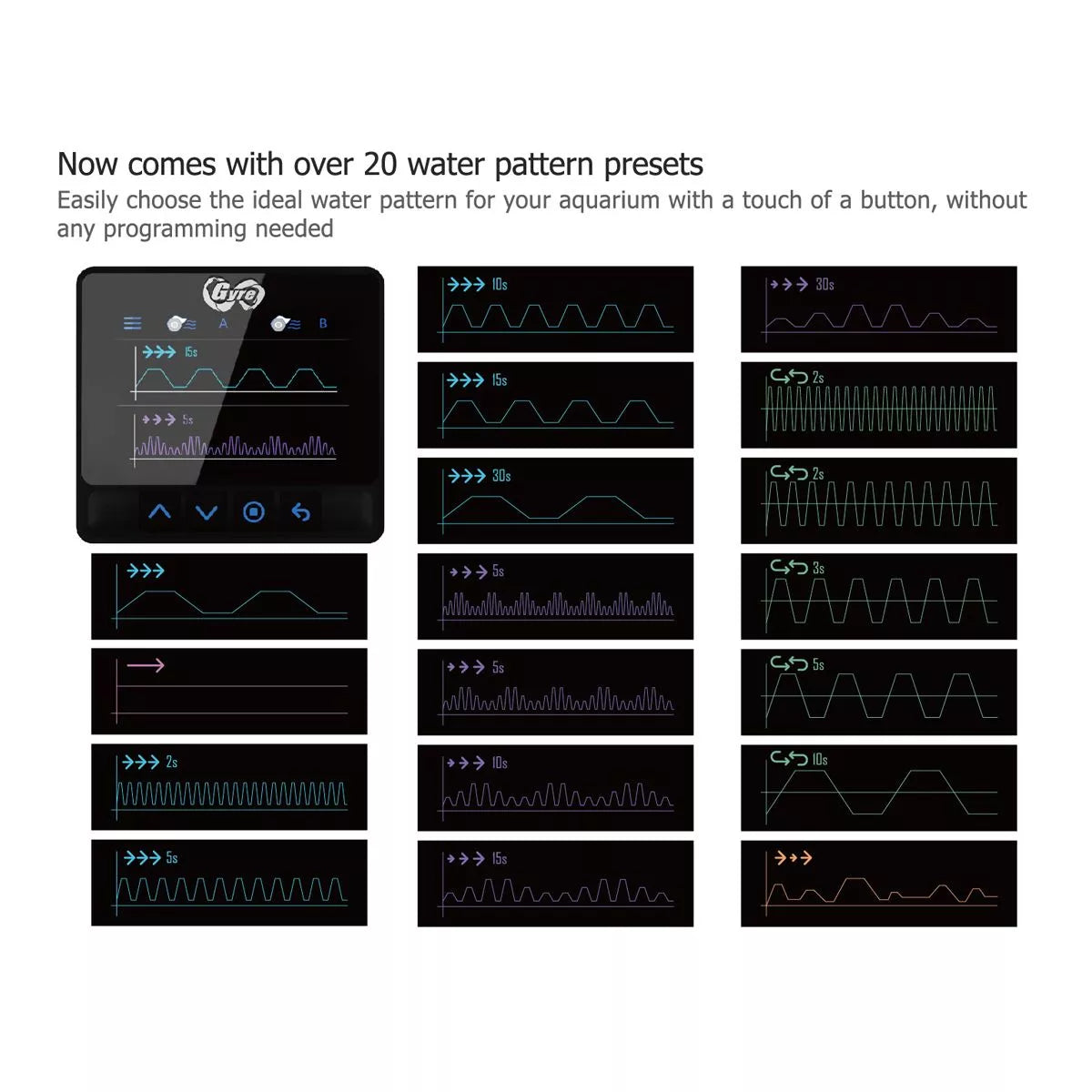 Maxspect Gyre XF330 Cloud Edition - Standard Package (2350 GPH)