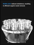 Waterbox Aquariums Protein Skimmer 400 (AC or DC)